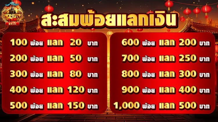 hong te 168 สล็อต